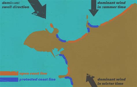 How To Tell Wind Direction On A Map | olympiapublishers.com