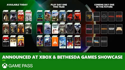 PM: Xbox & Bethesda Games Showcase: Mehr als 20 Spiele direkt zum ...