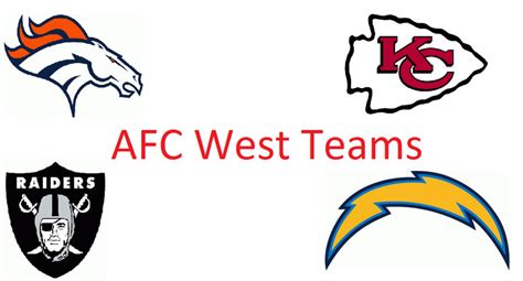 AFC West Teams by Steelersfan92 on DeviantArt