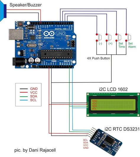 Lcd ds3231 arduino uno pinout - swissdarelo