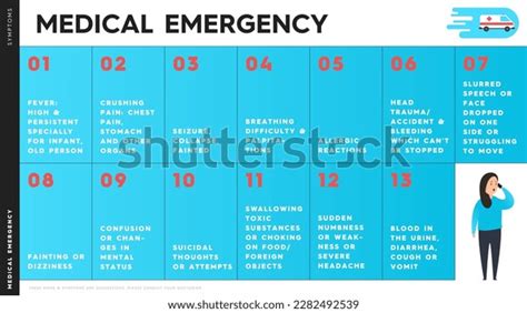 Vector Infographic Showing Symptoms Medical Emergency Stock Vector ...