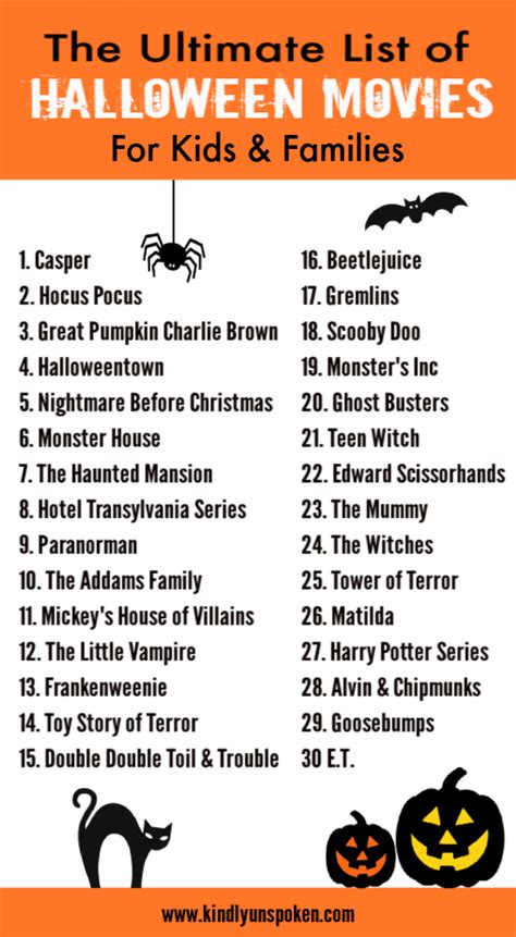 Best Halloween Movies for Kids & Families (Not Scary) | Best halloween ...