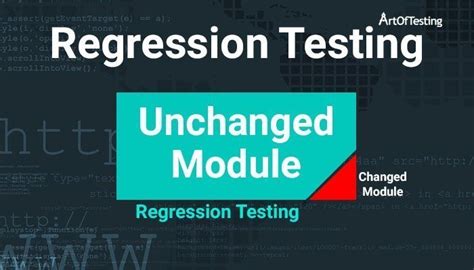 Regression Testing | The Complete Guide - ArtOfTesting