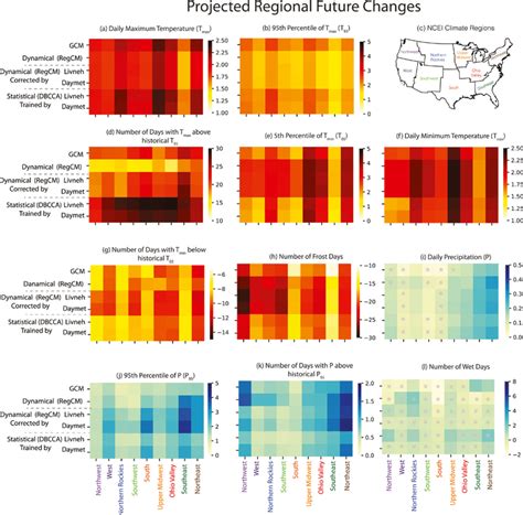 Heat maps showing projected future changes (2020–2059 minus 1980 to ...