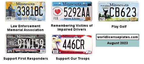 License Plates of Minnesota