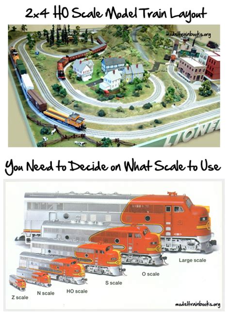 model train scales guide 1