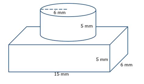 Surface Area of a Solid – Explanation & Examples