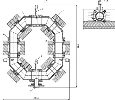 Schematic of transformer plasma generator: (1) magnetic circuit, (2)... | Download Scientific ...