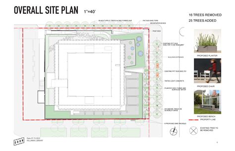 Hillman Library Renovation — Oakland Planning and Development Corporation