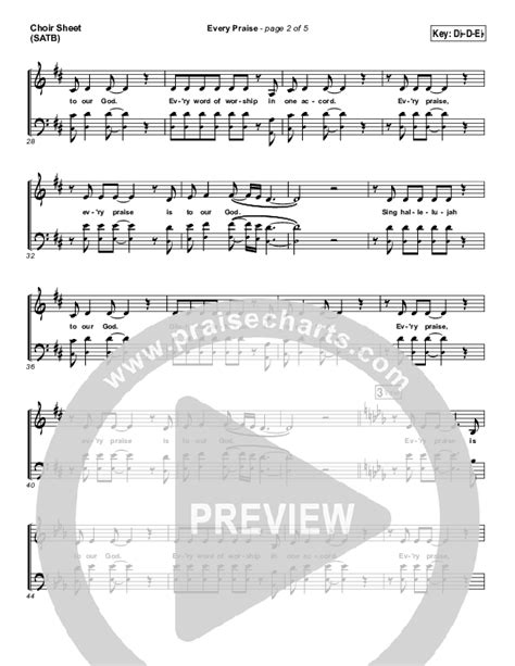 Every Praise Sheet Music PDF (Hezekiah Walker) - PraiseCharts