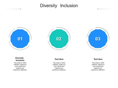 Diversity Inclusion Ppt Powerpoint Presentation Gallery Rules Cpb | Presentation Graphics ...