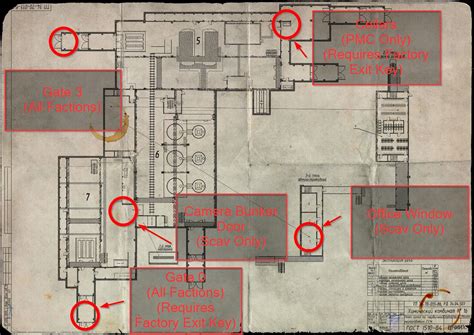 Escape from Tarkov Factory map extraction points | Exits and Factory key location - GameRevolution