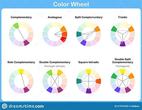 Color Wheel Schemes | atelier-yuwa.ciao.jp