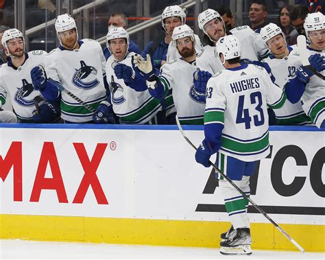 Predicting Canucks' blueline point totals for 2022-23 season