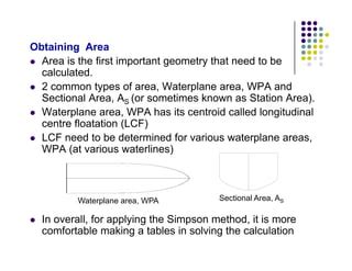 Hydrostatics 1 n 2 | PPT