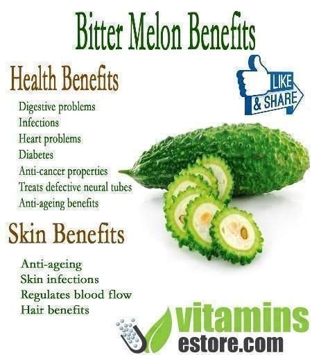 Must Read These Helpful Tips: | Coconut health benefits, Melon benefits, Bitter melon benefits