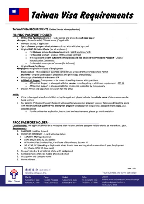 Taiwan Visa Requirements Checklist Template printable pdf download