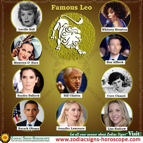 Famous Leo | Famous leos, Zodiac signs, Leo