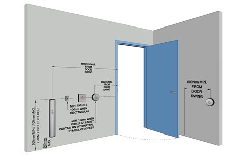 Top 5 Requirements for Barrier-Fee Doors in Ontario