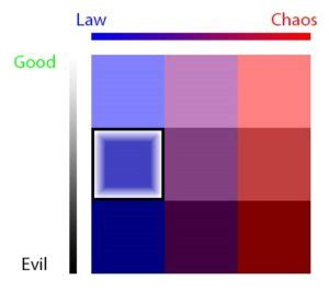 D&D Lawful Neutral Alignment Guide – Assorted Meeples