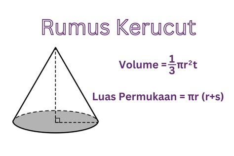 Foto : Rumus Volume dan Luas Permukaan Kerucut Halaman 1