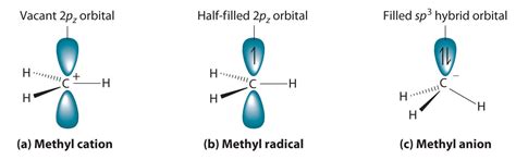 Ch3 Molecular Geometry