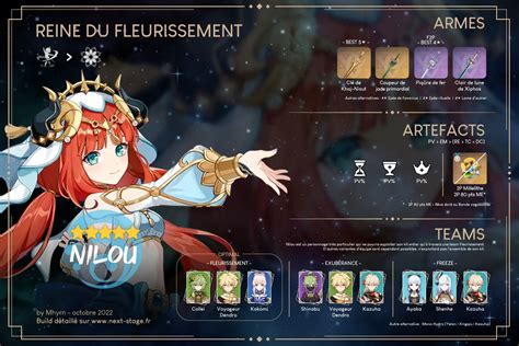 Nilou : Build, Armes, Artéfacts et Teams – Genshin Impact – Next Stage