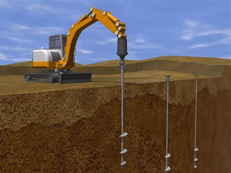 Pile Foundation - Design & Construction of Pile Foundation and Factors Affecting