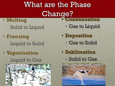 States of Matter and Heat - ppt download