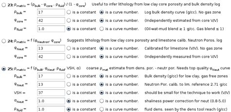 GeolOil - What's new : Major Software Releases