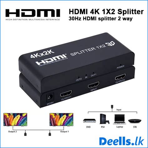 HDMI 2 Port Splitter 4K 3D 1x2 Good Quality Video Distributor Box - Deells.lk (Sri Lanka)