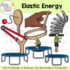 Elastic Energy | Made By Teachers