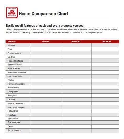 zipkrot.blogg.se - Feature comparison chart template for microsoft word ...