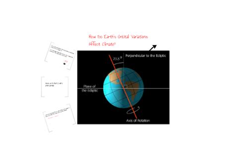 How Do Earth's Orbital Variations Affect Climate? by Chris Caseman on Prezi