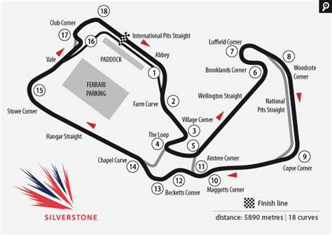 usage - Why is corner preferred over curve for racing tracks? - English Language & Usage Stack ...