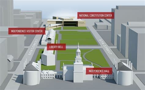 Plan Your Visit - National Constitution Center