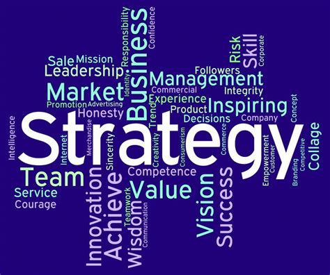 Free Stock Photo of Strategy Words Means Planning Solutions And Wordcloud | Download Free Images ...