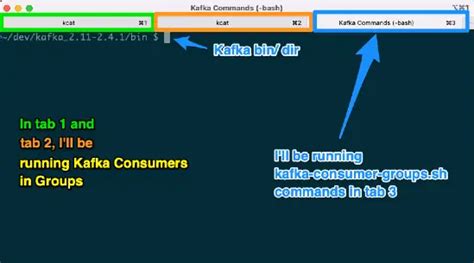 Kafka Consumer Groups with kafka-consumer-groups.sh