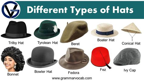 Different Types of Hats Names with Pictures | PDF - GrammarVocab