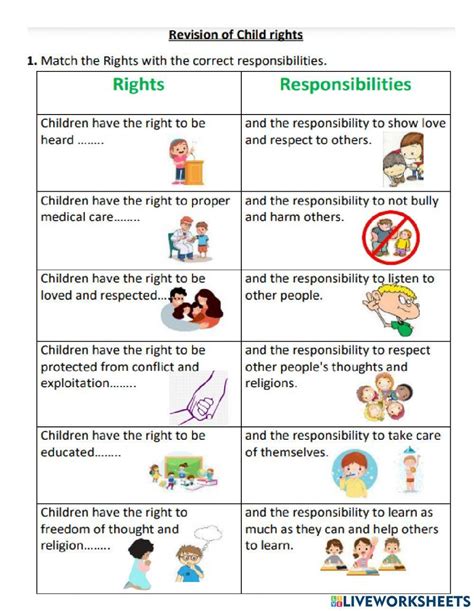 Responsibility I Will Statements Worksheets - Worksheets Library