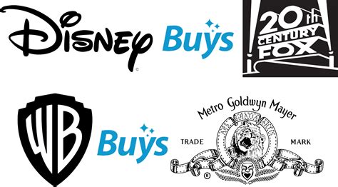 Disney vs Warner Bros buying Fox vs MGM by DannyD1997 on DeviantArt