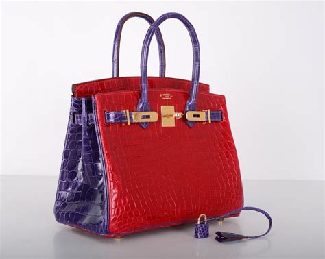 Hermes Kelly Bag Price | NAR Media Kit