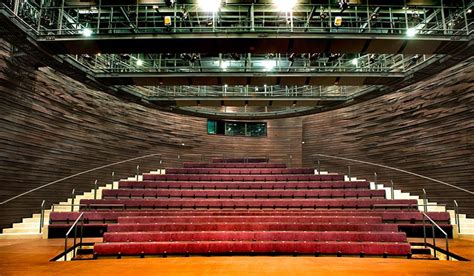 Arena Stage at the Mead Center for American Theater | The Washington Post