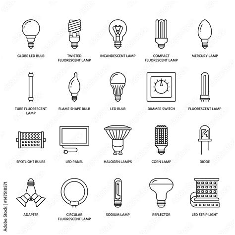 Light bulbs flat line icons. Led lamps types, fluorescent, filament, halogen, diode and other ...