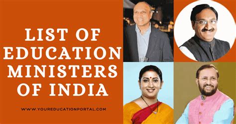 List of Education Ministers of India | Who Are They?