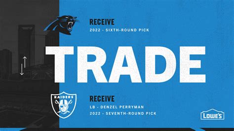 Panthers trade Denzel Perryman to the Raiders