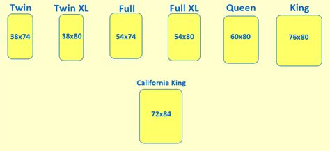 Air mattress size chart & Top Choices by Size - BestAirMattressGuide.com