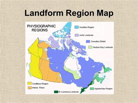 Diagram of Landform Regions | Quizlet