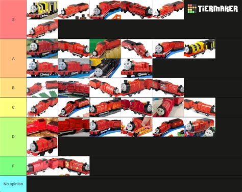 James Variants (Tomy, Plarail, Trackmaster, and Motorized) Tier List ...