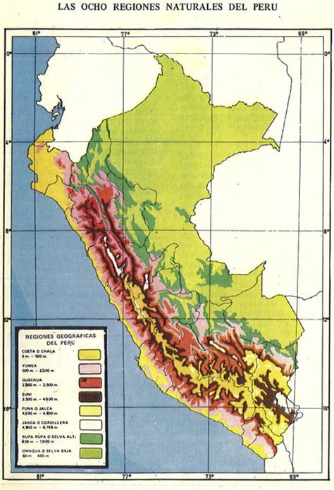 PERÚ CLASIF. CLIMAT. JPV - DEB consulting